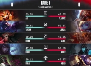 爱游戏-Doinb连续五场比赛得分超过逆转，美国队挑战极限！的简单介绍