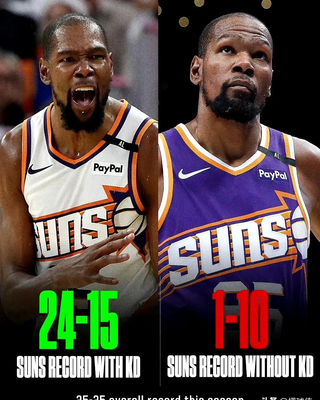 杜兰特重要时刻爆冷，法国队带队取胜！热度持续攀升的简单介绍